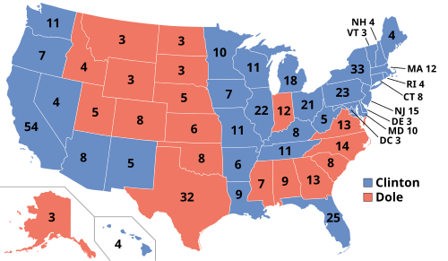 1996 United States elections
